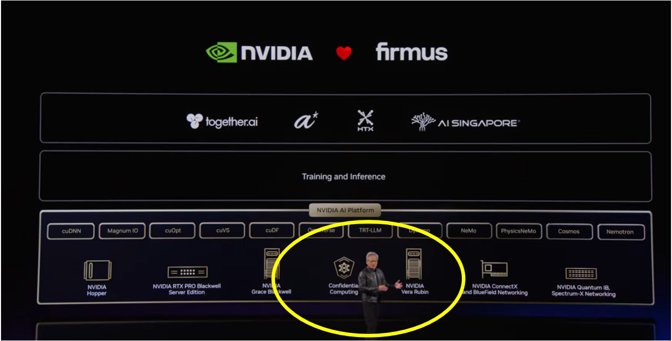 Source: NVIDIA Corp.