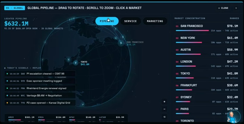 Salesforce UI - Patrick Stokes - Dreamforce 2026