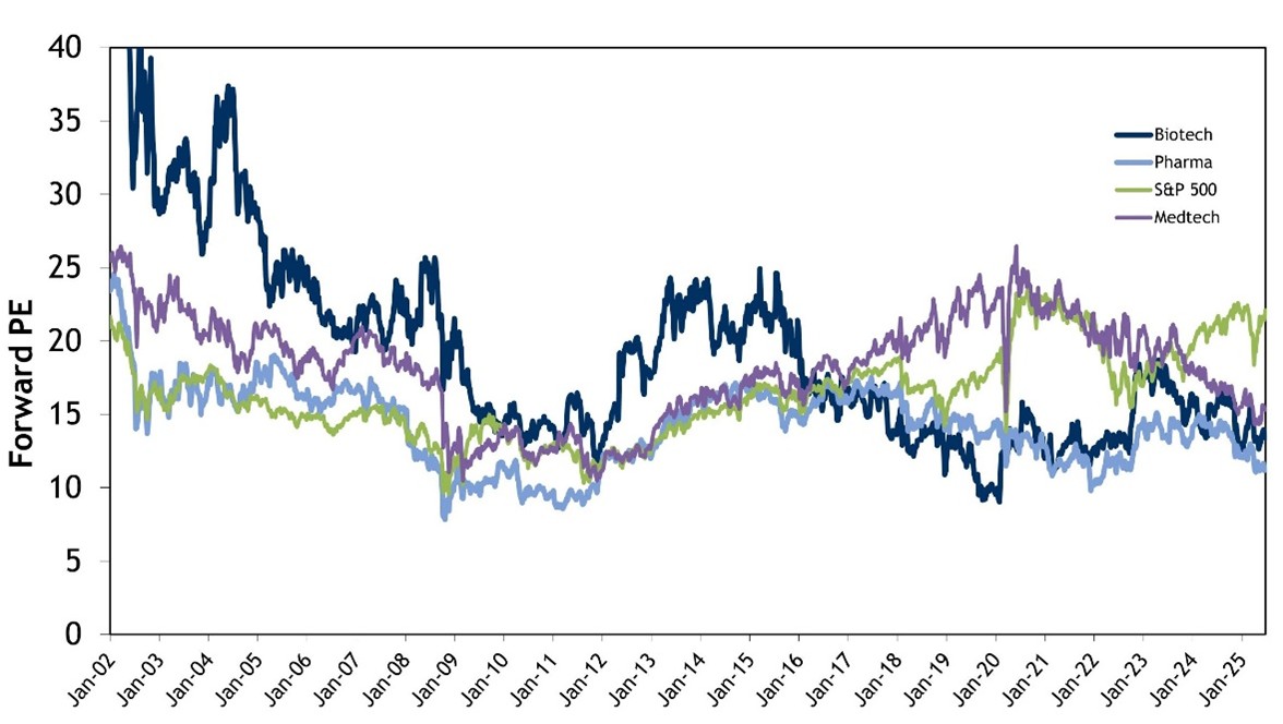Source: Jefferies
