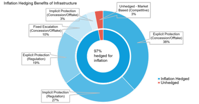 Source: Ausbil 