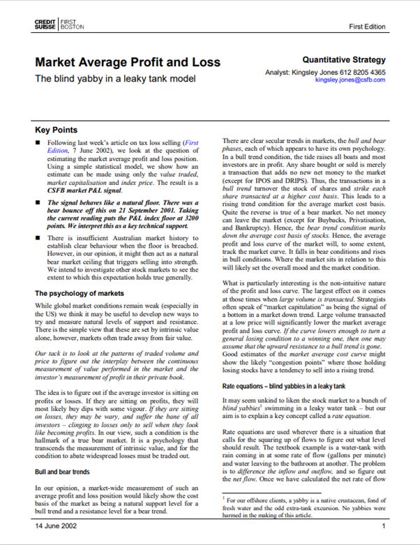 The measure of unrealized capital gains in markets is a prime driver of investor sentiment.