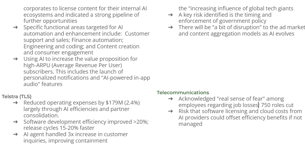 ASX companies' observations of AI adoption (2 of 2)
