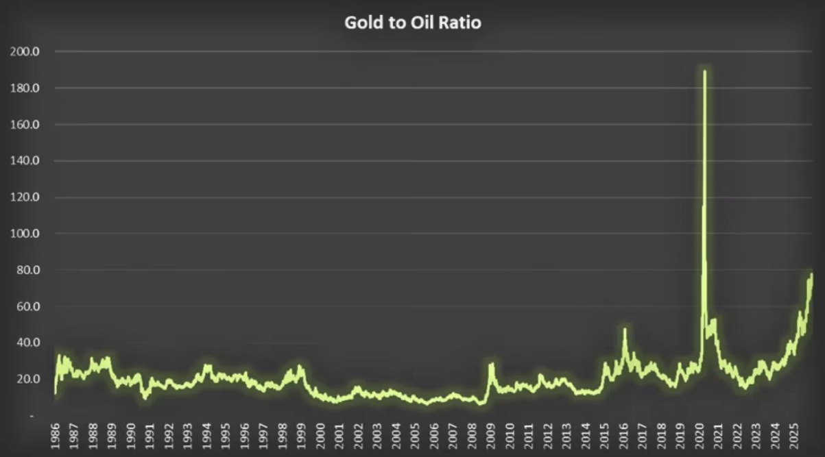 Source: Schroders, LESG
