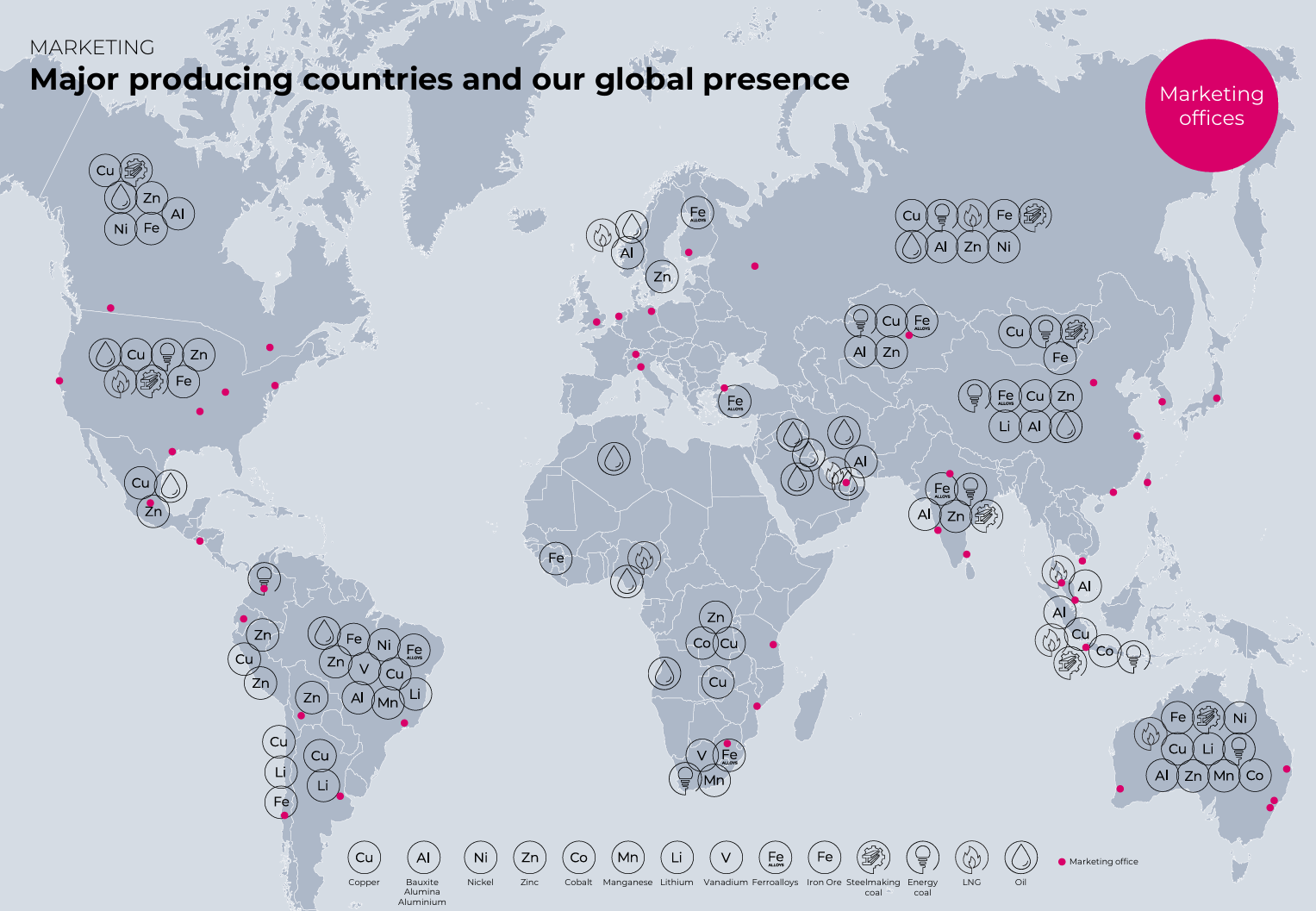 Glencore’s global footprint: marketing network across more than 30 countries, spanning every major commodity-producing region. Source: Glencore 2026 ASX Listing presentation