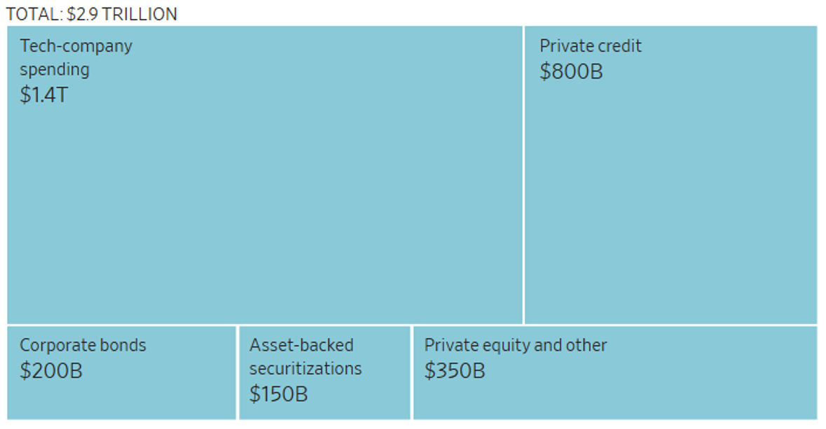 Source: Morgan Stanley