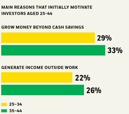 Source: iShares ETF Insights  Report