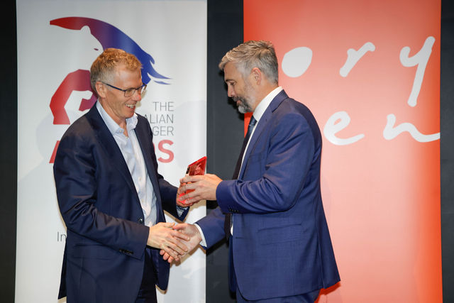 RQI took out the Golden Bull for best large cap manager