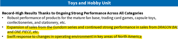 (Bandai Q3 Announcement)