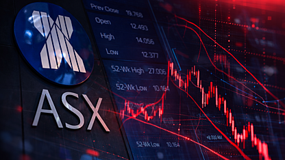 ASX 200 rally on borrowed time? Risks and opportunities as the Middle East conflict drags on