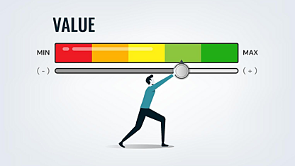 Growth at reasonable yield (GARY) keeps outperforming as growth to value rotation takes over