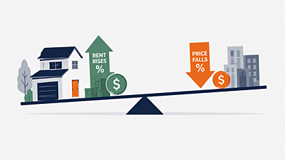 What mix of rent rises and price falls would make property investment stack up again?