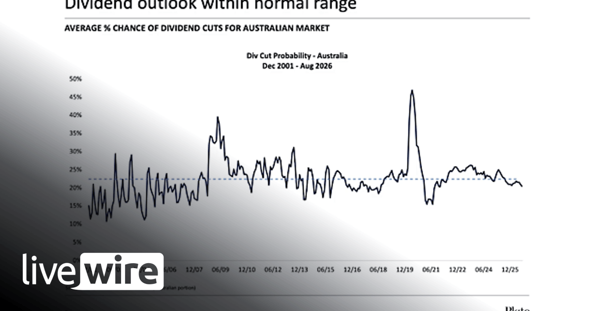 How Ooshies, copper & petrol bankrolled an ASX dividend comeback