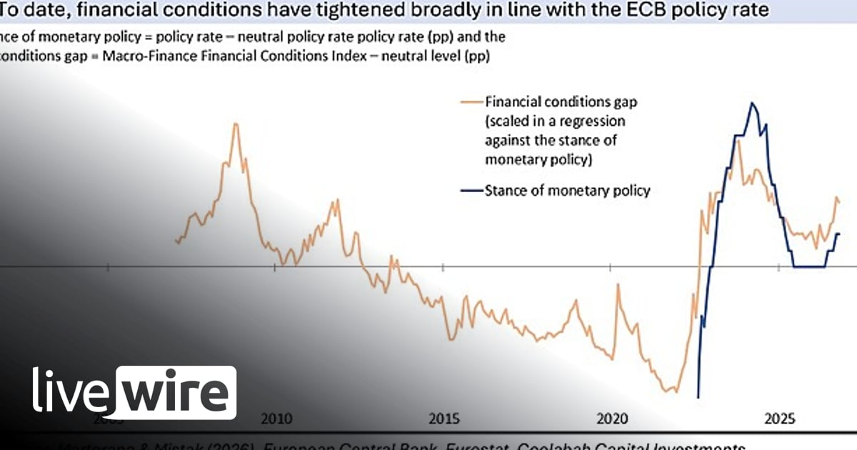 The ECB is on track to resume hiking rates in December - Kieran Davies ...