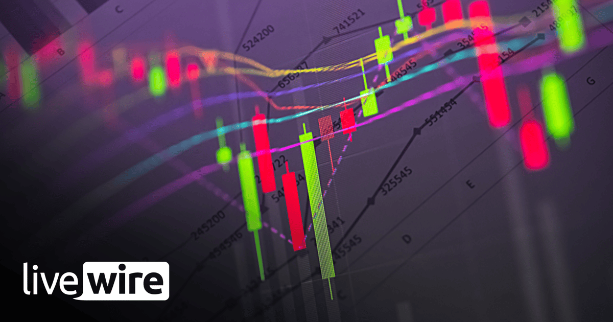 Stock. Sold 5 stocks that look “extremely oversold” - Glenn Freeman | Livewire