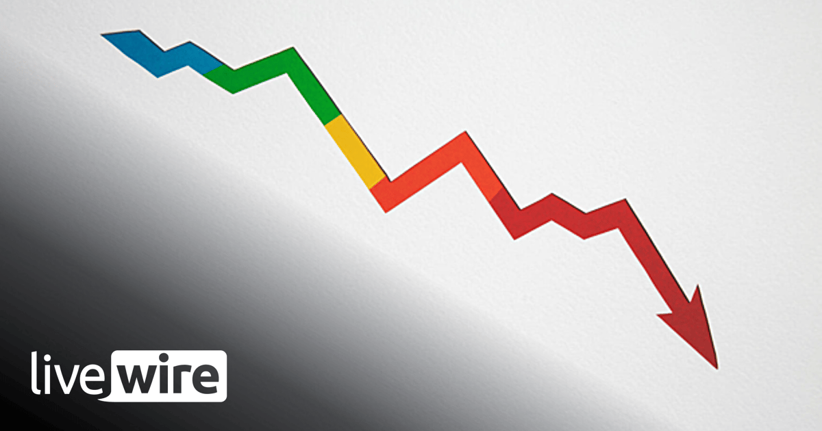 Why US equities could fall at least another 20-35% (and the NASDAQ ...