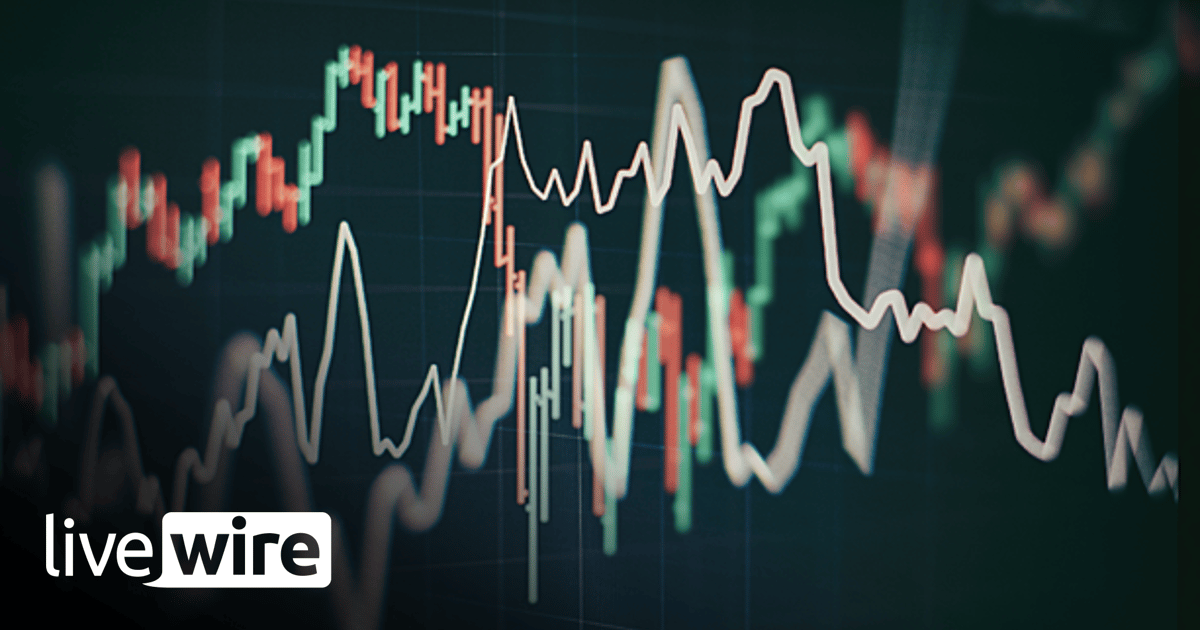 Volatility creates opportunity to buy great companies at attractive ...