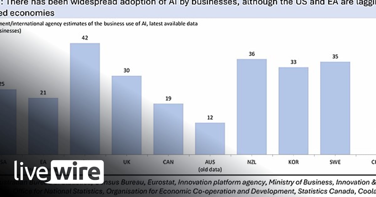 Booming US demand for AI driven by falling token prices