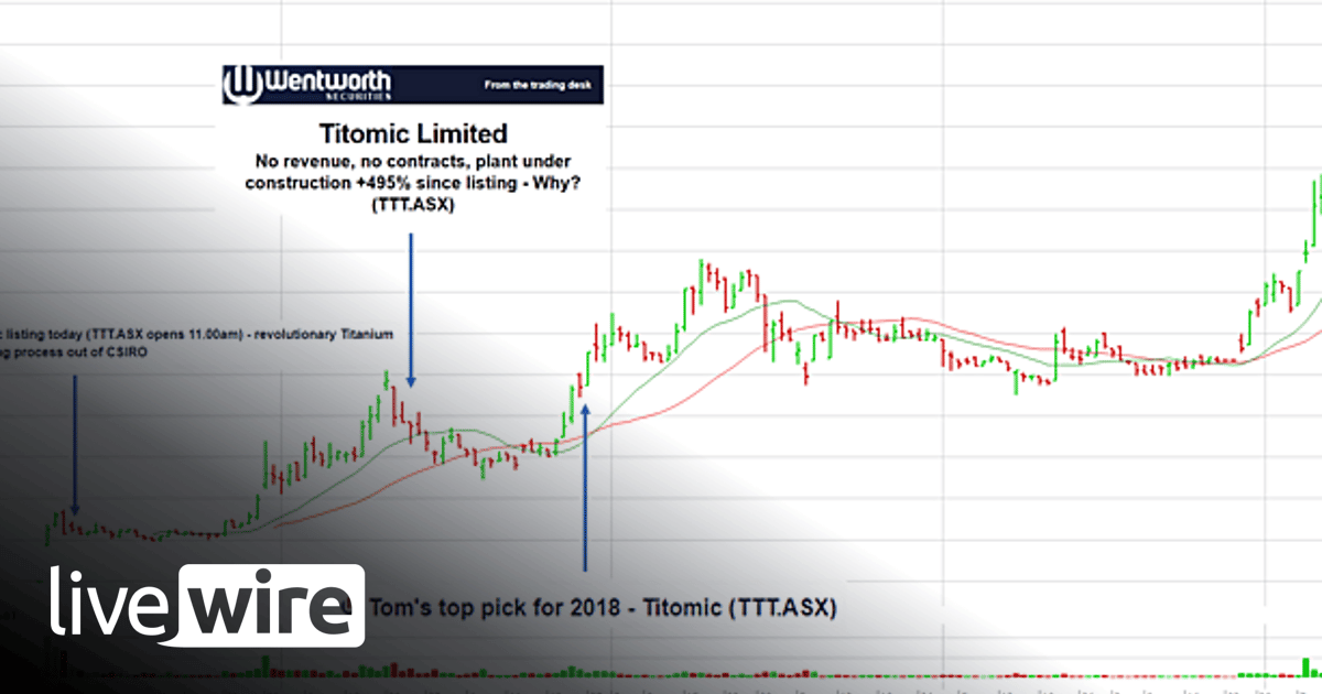 Titomic Limited The World s Largest 3D Metal Printer Thomas titomic-limited-the-world-s-largest-3d-metal-printer-thomas